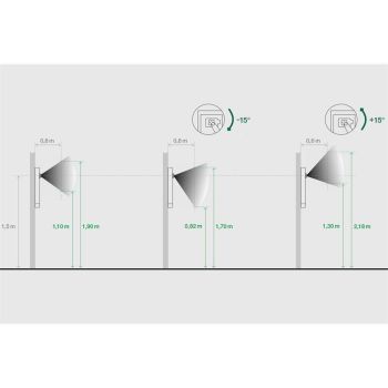 F-046 Wall-mounted camera mailbox system in RAL color