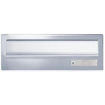 RENZ Edelstahl Mauerdurchwurf Briefkasten (18,5 - 25 cm...